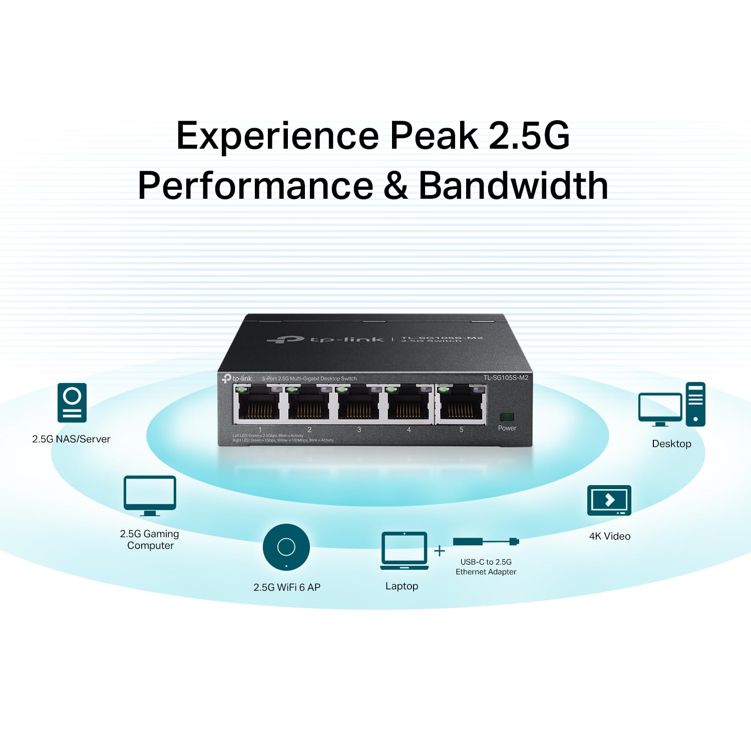 Foto 2 | Conmutador Ethernet Tp-link Tl-sg105s-m2 De 5 Puertos Multi-gigabit 2.5g - Venta Internacional