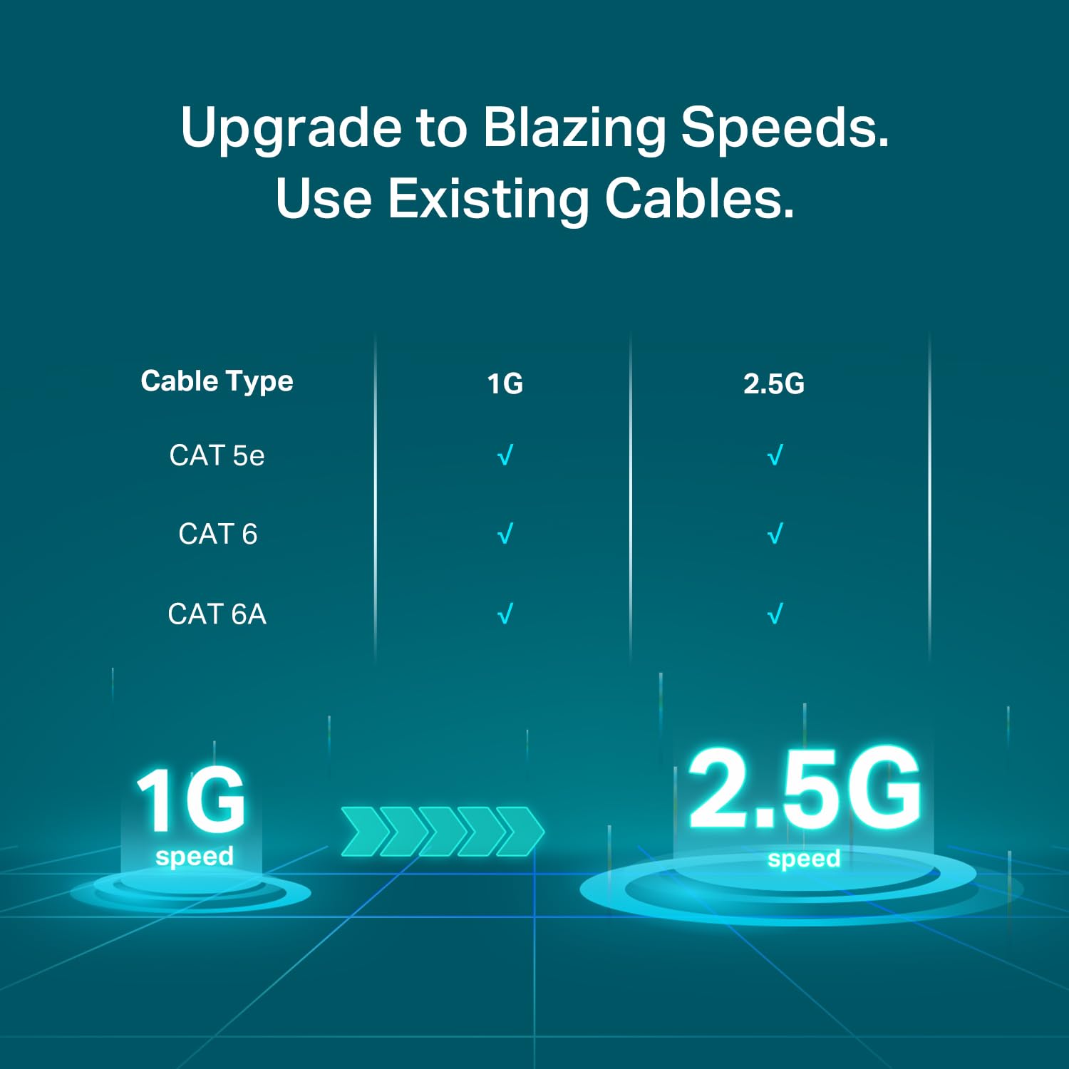 Foto 4 pulgar | Conmutador Ethernet Tp-link Tl-sg105s-m2 De 5 Puertos Multi-gigabit 2.5g - Venta Internacional