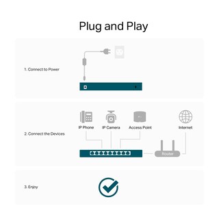 Foto 7 | Conmutador Ethernet Tp-link Tl-sg105s-m2 De 5 Puertos Multi-gigabit 2.5g - Venta Internacional