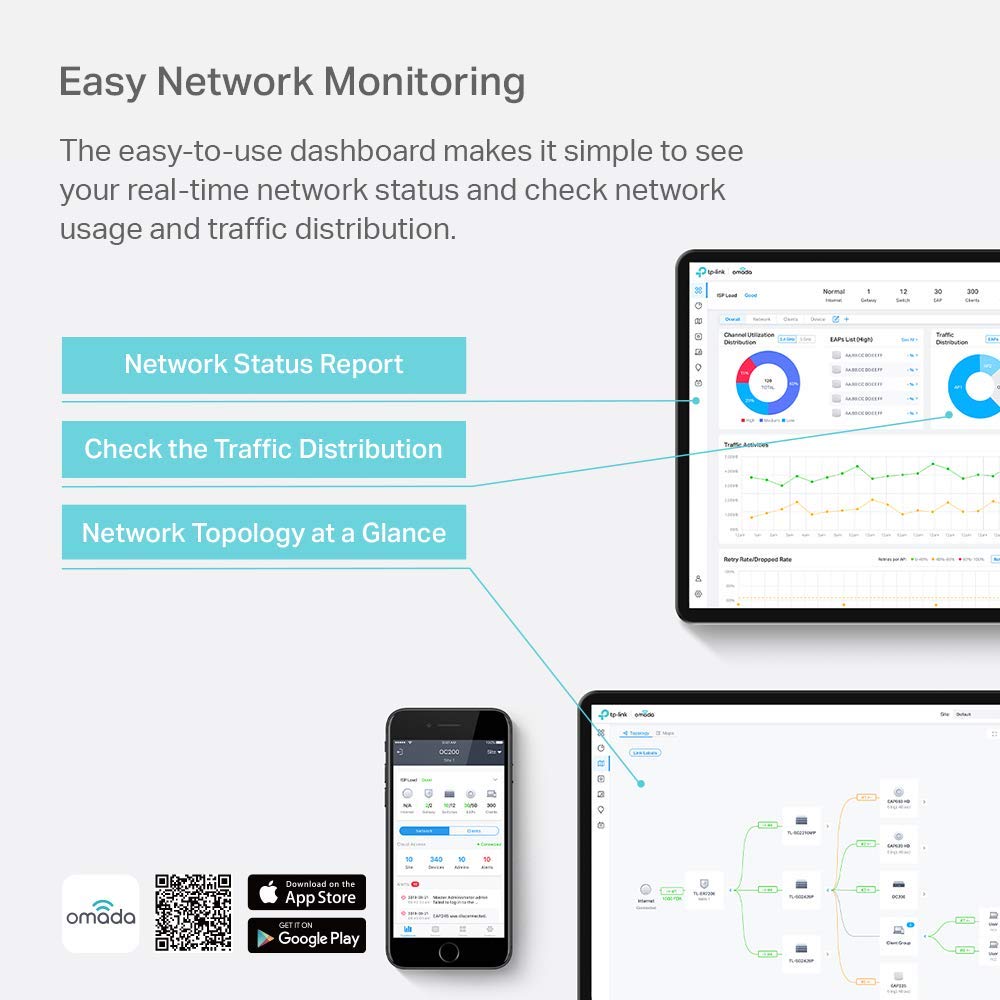 Foto 6 | Controlador De Hardware Tp-link Omada Sdn Integrated Oc300 - Venta Internacional.