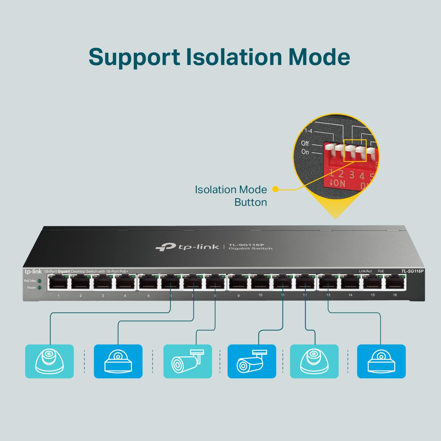 Foto 5 pulgar | Conmutador Poe Gigabit Tp-link Tl-sg116p 16 Puertos 16 Poe+ 120 W - Venta Internacional.