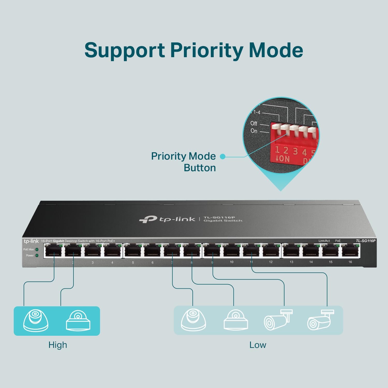 Foto 6 pulgar | Conmutador Poe Gigabit Tp-link Tl-sg116p 16 Puertos 16 Poe+ 120 W - Venta Internacional.