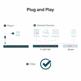 Foto 7 | Conmutador Poe Gigabit Tp-link Tl-sg116p 16 Puertos 16 Poe+ 120 W - Venta Internacional.