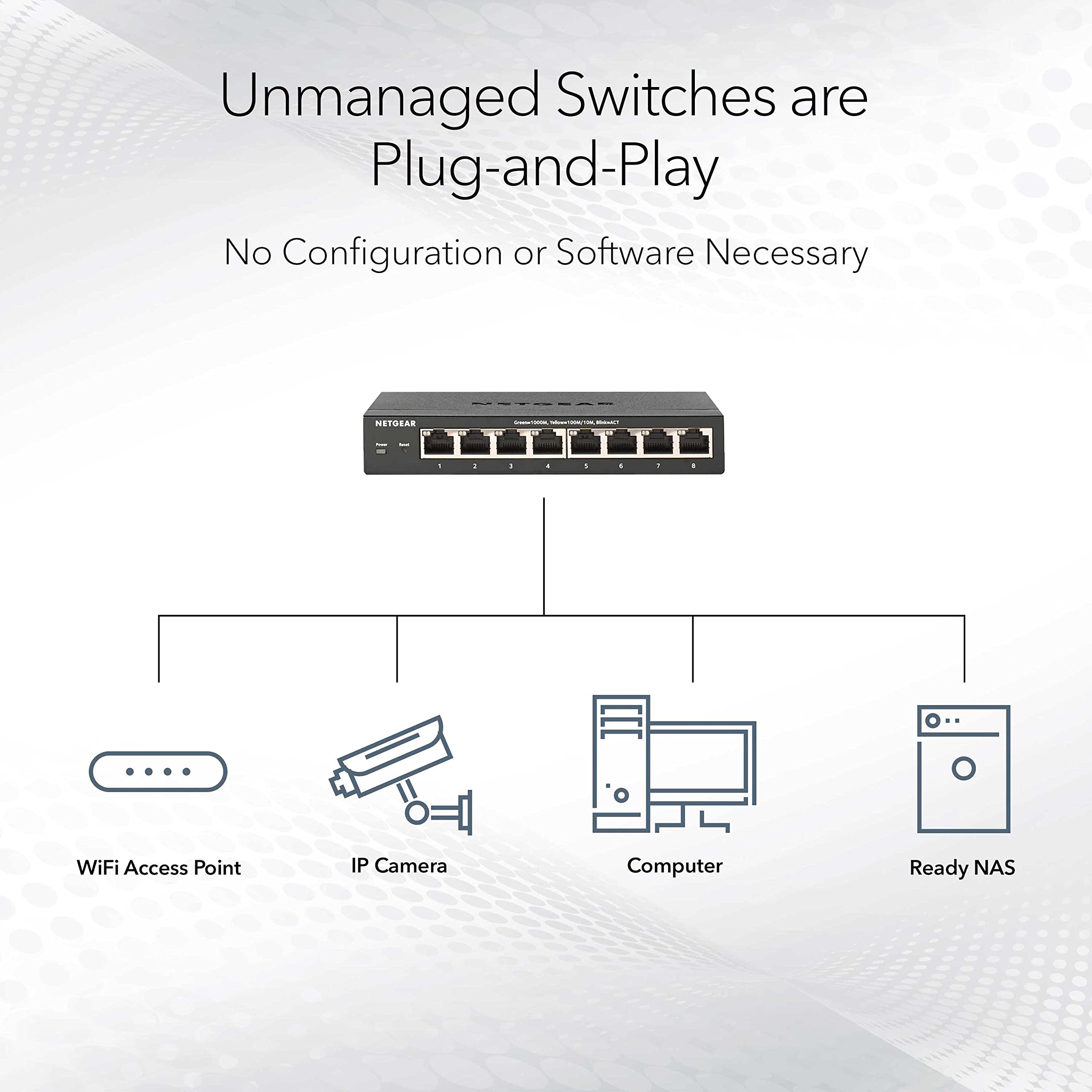 Foto 3 | Conmutador Netgear Gs105na Gigabit Ethernet De 5 Puertos No Gestionado - Venta Internacional.