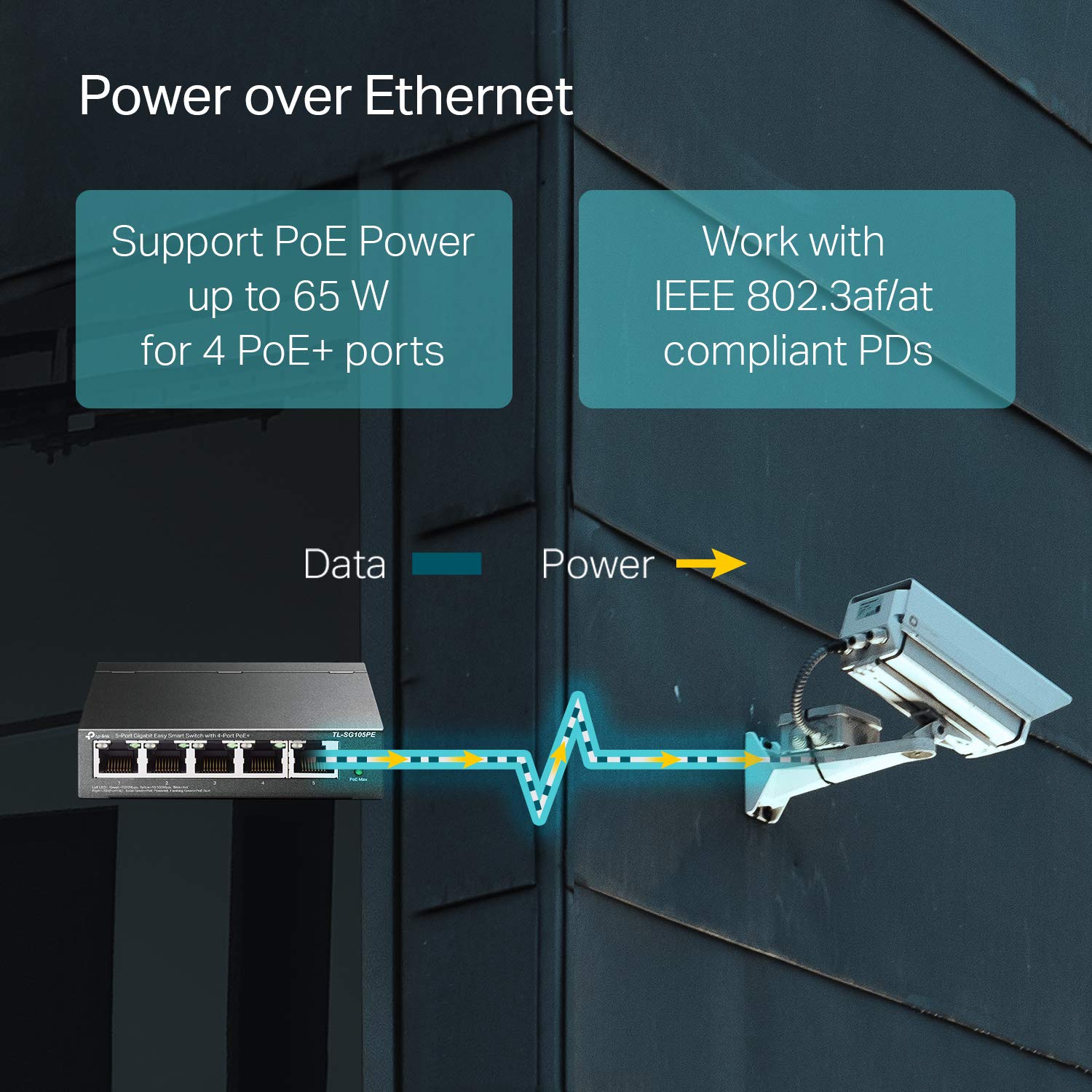 Foto 3 pulgar | Conmutador Ethernet Tp-link Tl-sg105pe De 4 Puertos Poe+ De 65 W Easy Smart - Venta Internacional.