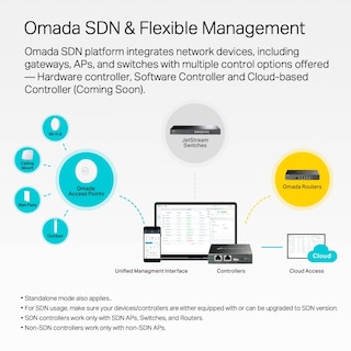 Foto 4 | Conmutador Tp-link Jetstream de 24 Puertos Gigabit - Venta Internacional