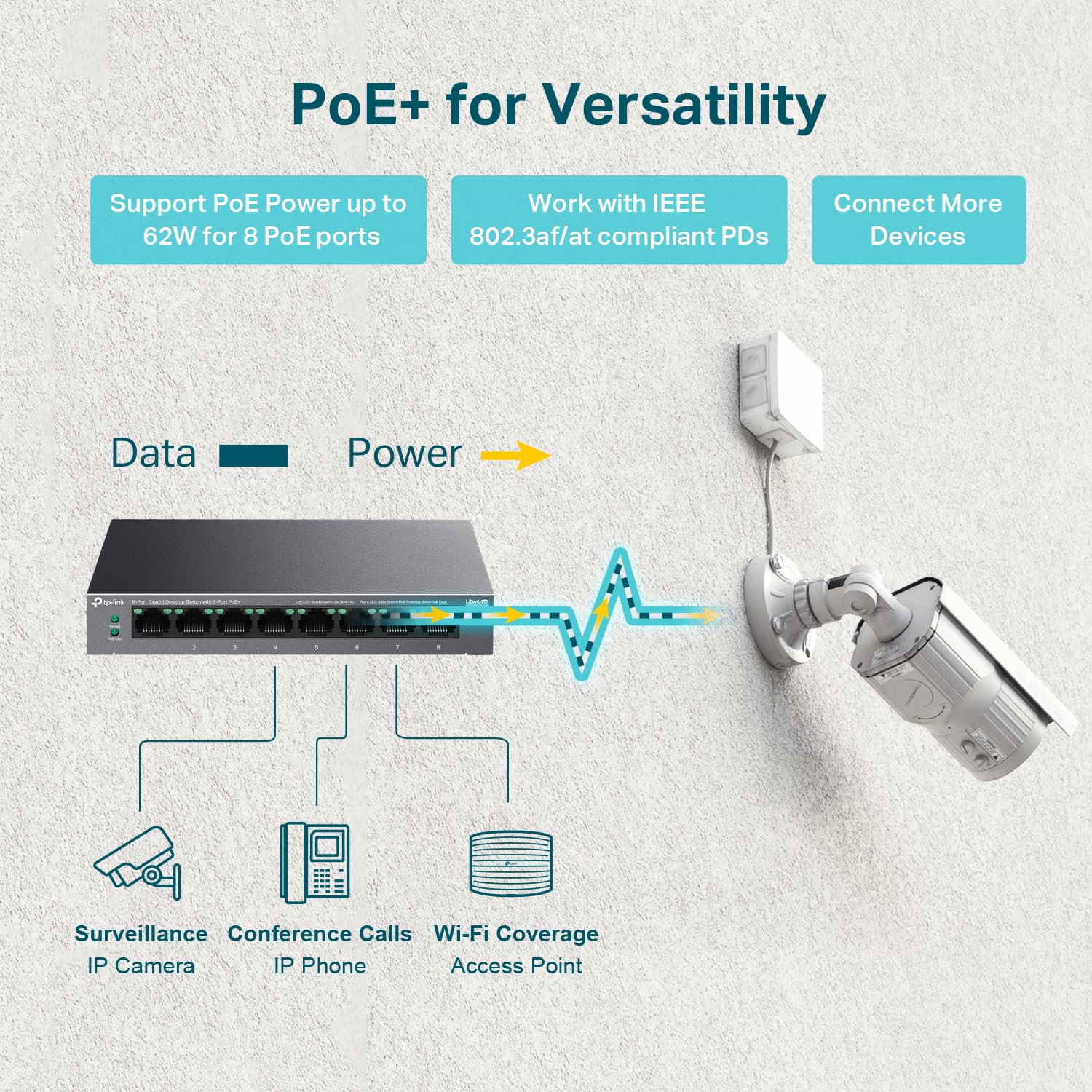 Foto 3 | Conmutador Ethernet Tp-link Ls108gp 8 Puertos Poe Gigabit - Venta Internacional