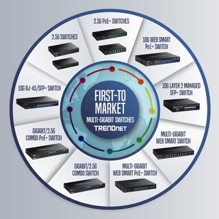 Foto 6 | Conmutador Ethernet Trendnet de 10 Puertos Multigigas Negro - Venta Internacional