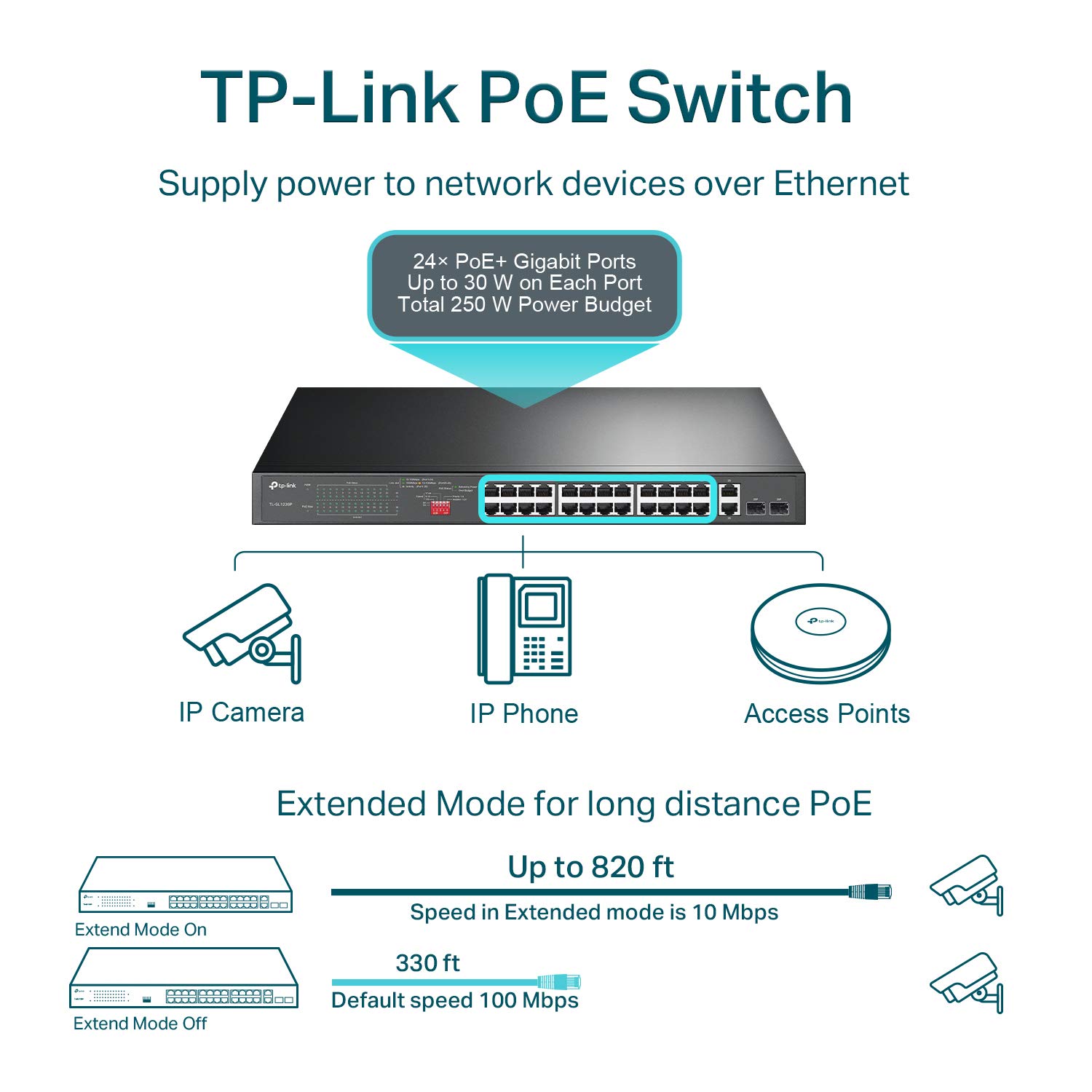 Foto 2 | Conmutador Ethernet Poe Tp-link de 24 Puertos 10 100 Mbps - Venta Internacional