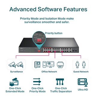 Foto 3 | Conmutador Ethernet Poe Tp-link de 24 Puertos 10 100 Mbps - Venta Internacional