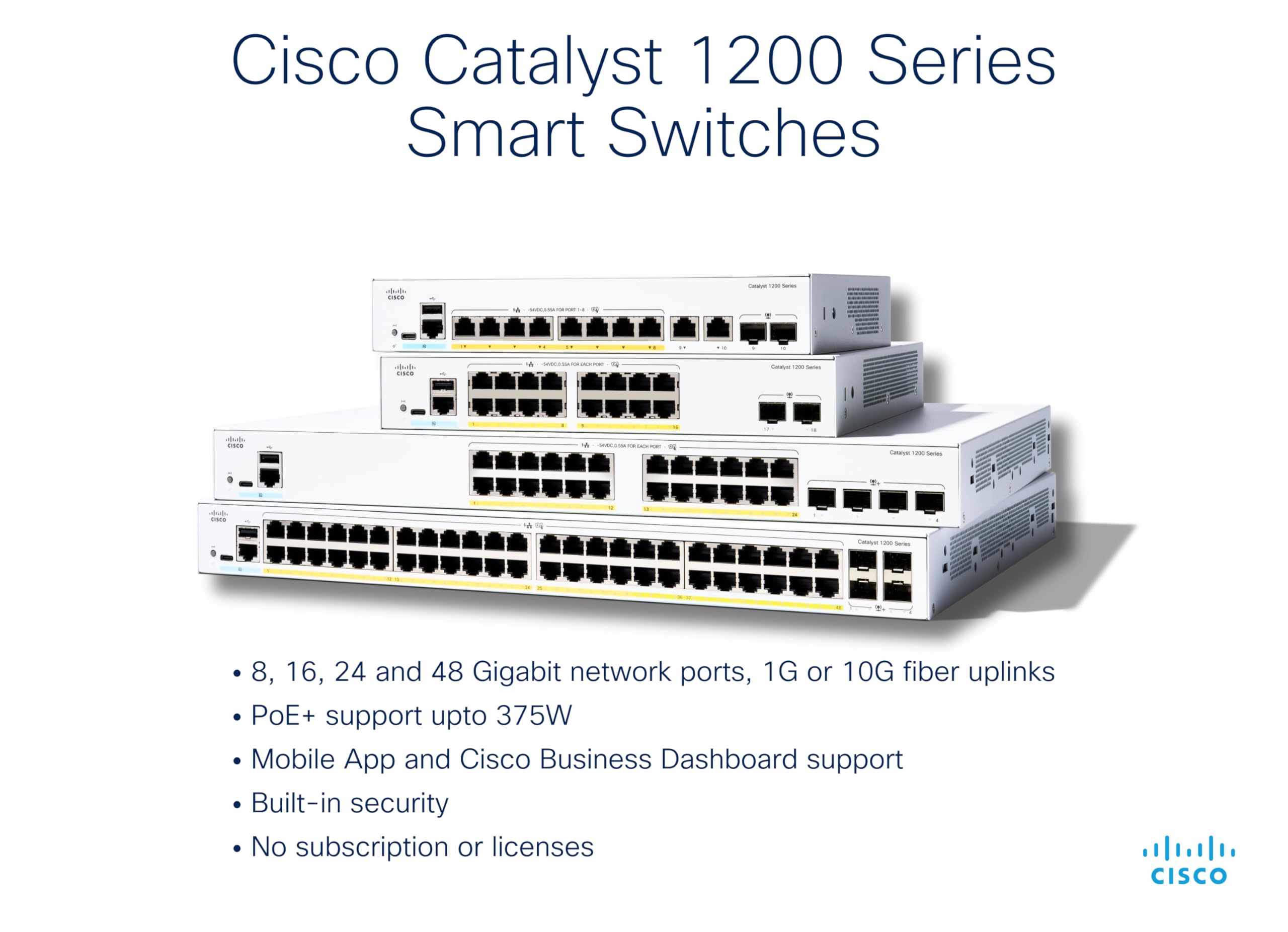 Foto 3 pulgar | Switch Inteligente Cisco Catalyst de 8 Puertos Ge Full Poe - Venta Internacional