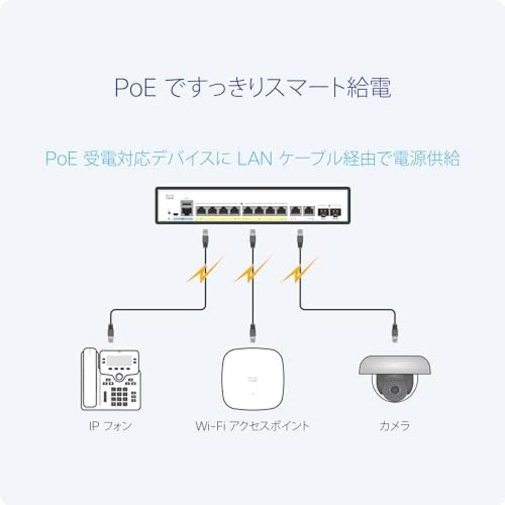 Foto 5 pulgar | Switch Inteligente Cisco Catalyst de 8 Puertos Ge Full Poe - Venta Internacional