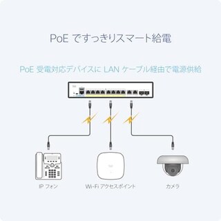 Foto 4 | Switch Inteligente Cisco Catalyst de 8 Puertos Ge Full Poe - Venta Internacional