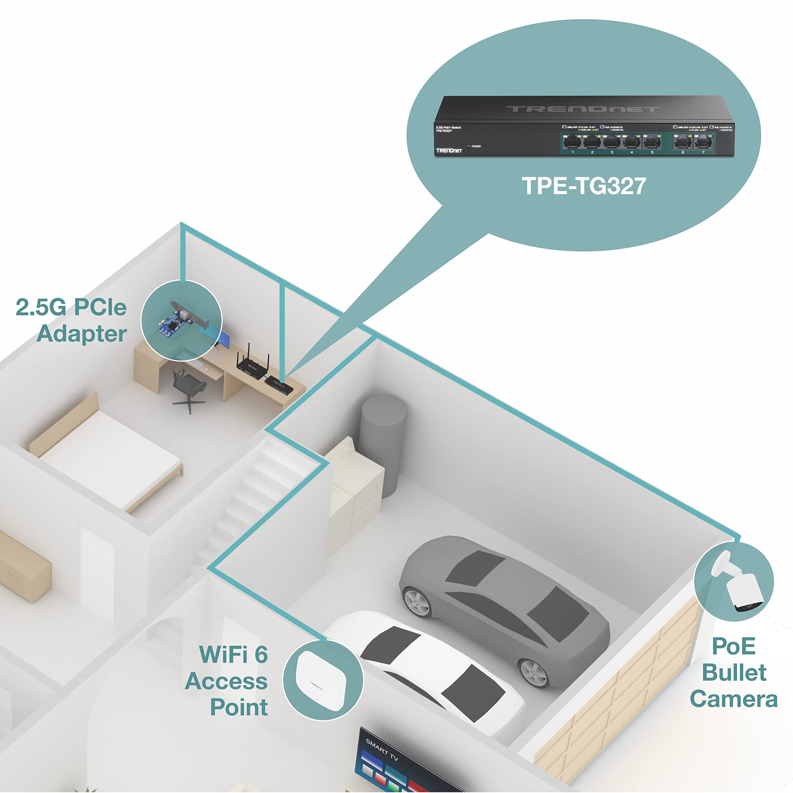 Foto 3 pulgar | Conmutador Ethernet Trendnet Tpe-tg327 Poe+ de 7 Puertos - Venta Internacional