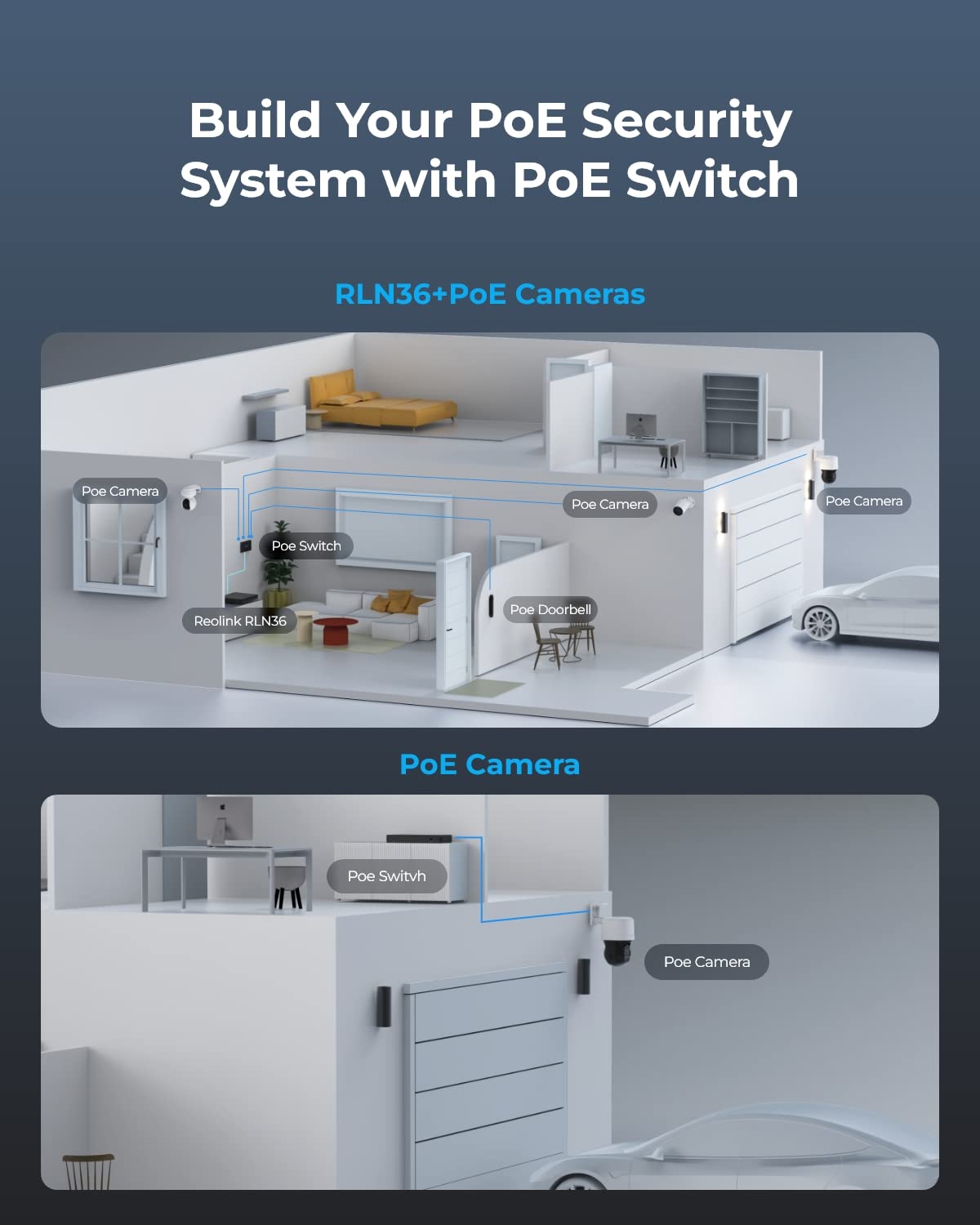 Foto 6 pulgar | Conmutador Poe Reolink Rla-ps1 8 Puertos Poe 2 Gigabit Uplink 120 W - Venta Internacional