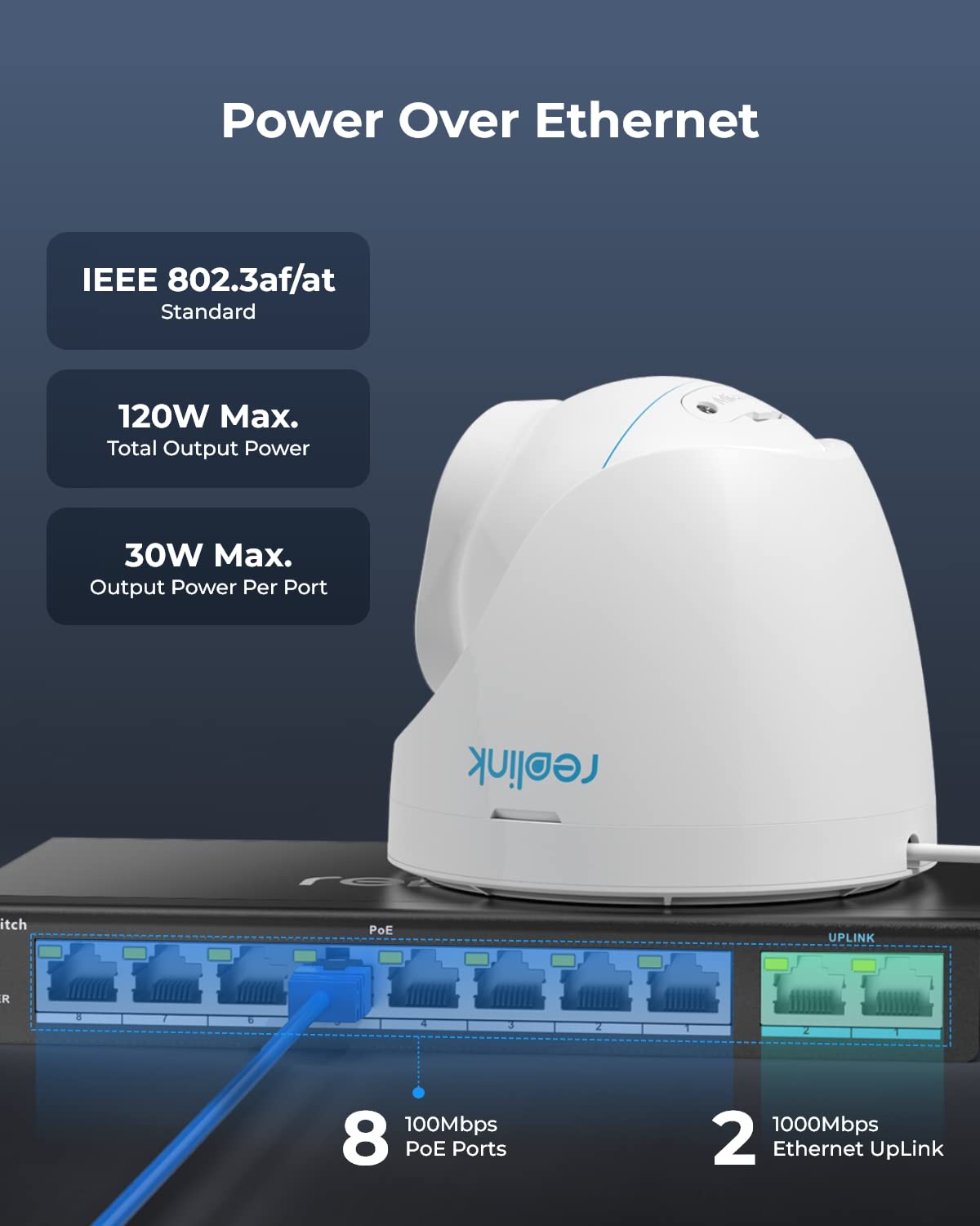 Foto 7 pulgar | Conmutador Poe Reolink Rla-ps1 8 Puertos Poe 2 Gigabit Uplink 120 W - Venta Internacional