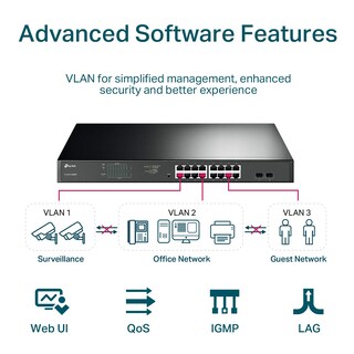 Foto 3 | Conmutador Tp-link de 16 Puertos Gigabit Poe+ de 250 W - Venta Internacional