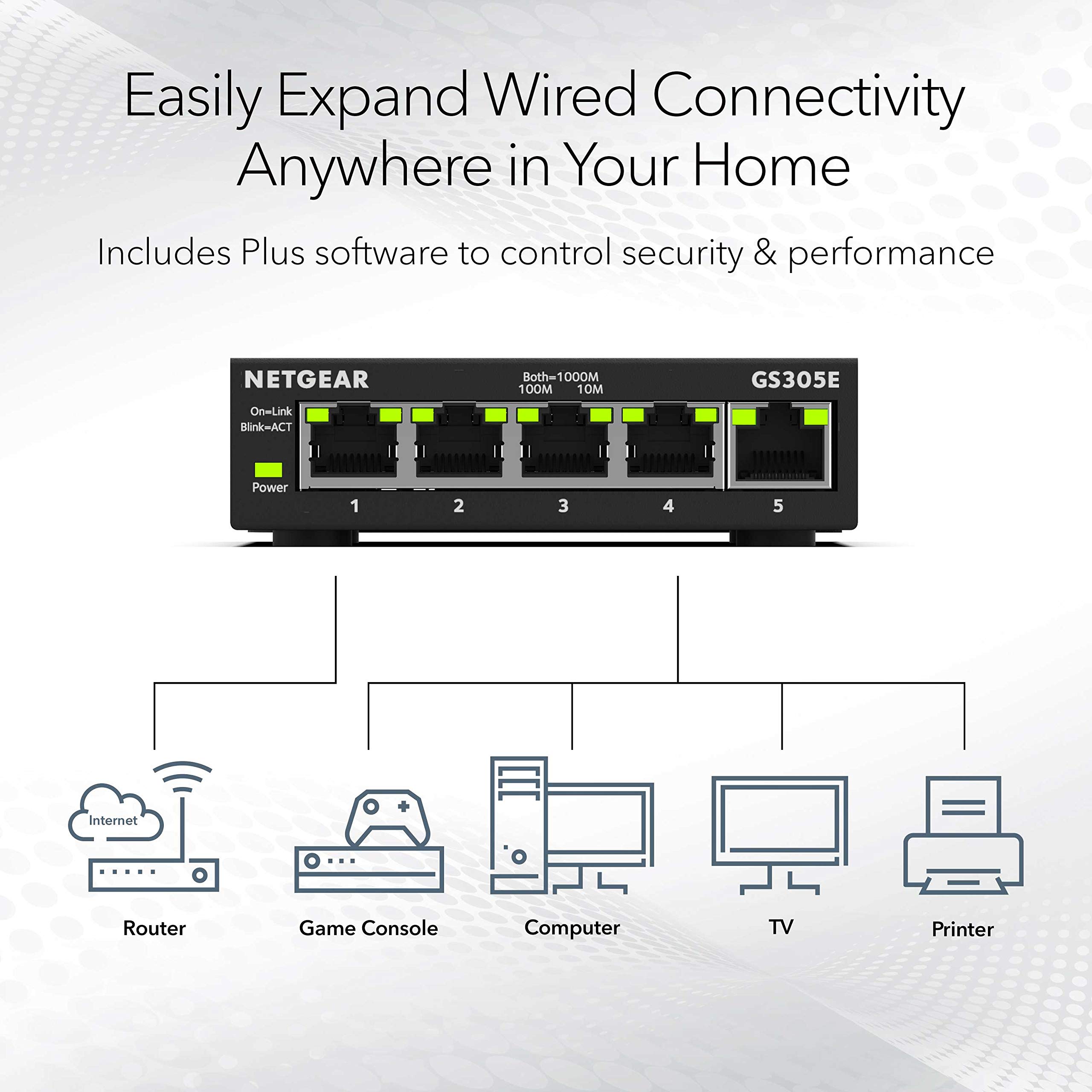 Foto 2 | Conmutador Ethernet Netgear Gs305e 5 Puertos Gigabit - Venta Internacional