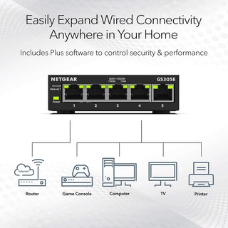 Foto 2 | Conmutador Ethernet Netgear Gs305e 5 Puertos Gigabit - Venta Internacional