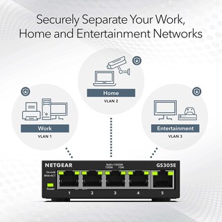 Foto 3 | Conmutador Ethernet Netgear Gs305e 5 Puertos Gigabit - Venta Internacional