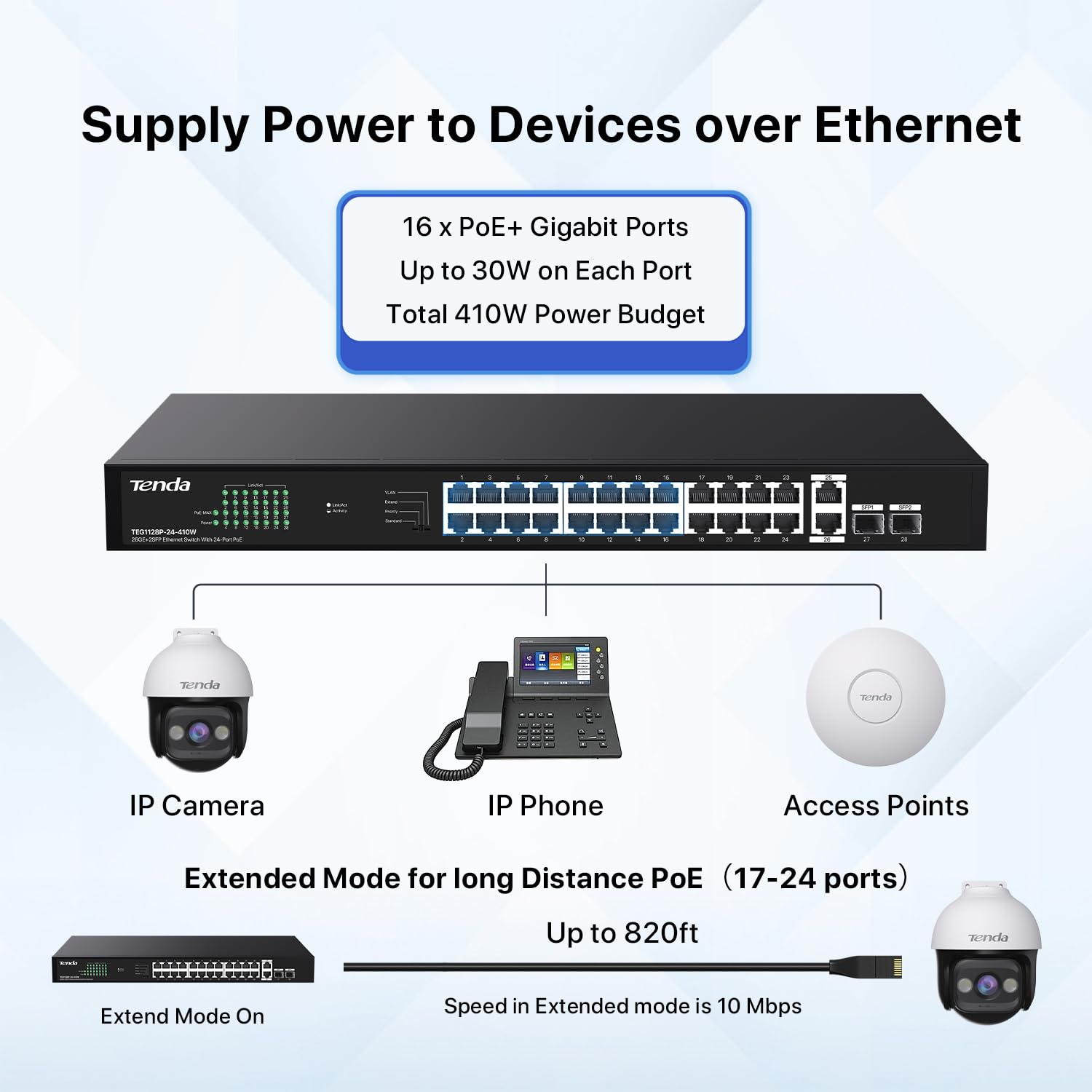 Foto 4 pulgar | Conmutador Poe Tenda Teg1128p De 24 Puertos Gigabit Con 24 Puertos Poe+ De 410 W - Venta Internacional.