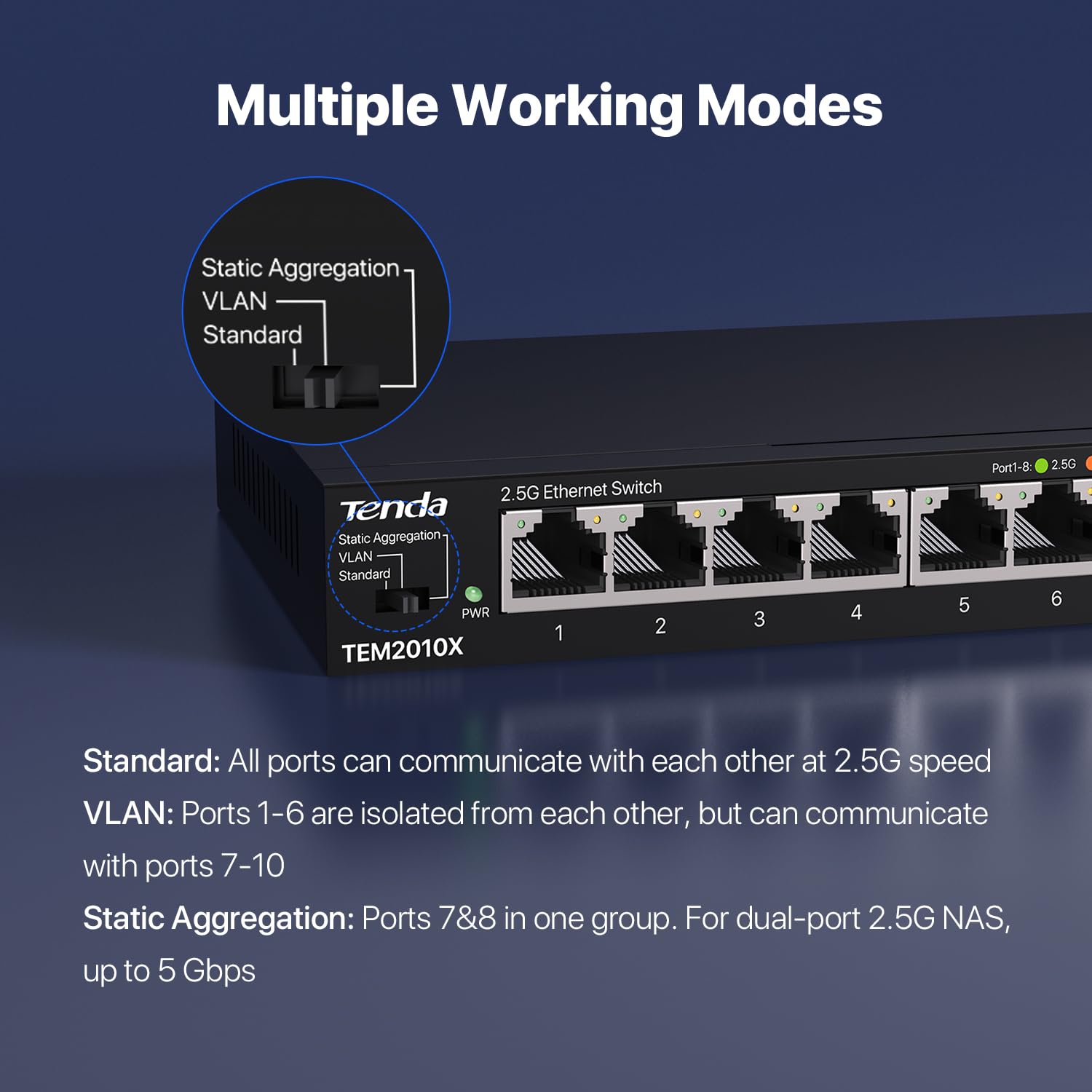 Foto 4 | Conmutador Ethernet Tenda Tem2010x De 8 Puertos Y 2,5 G Con 2 Puertos Sfp De 10 Gb - Venta Internacional.