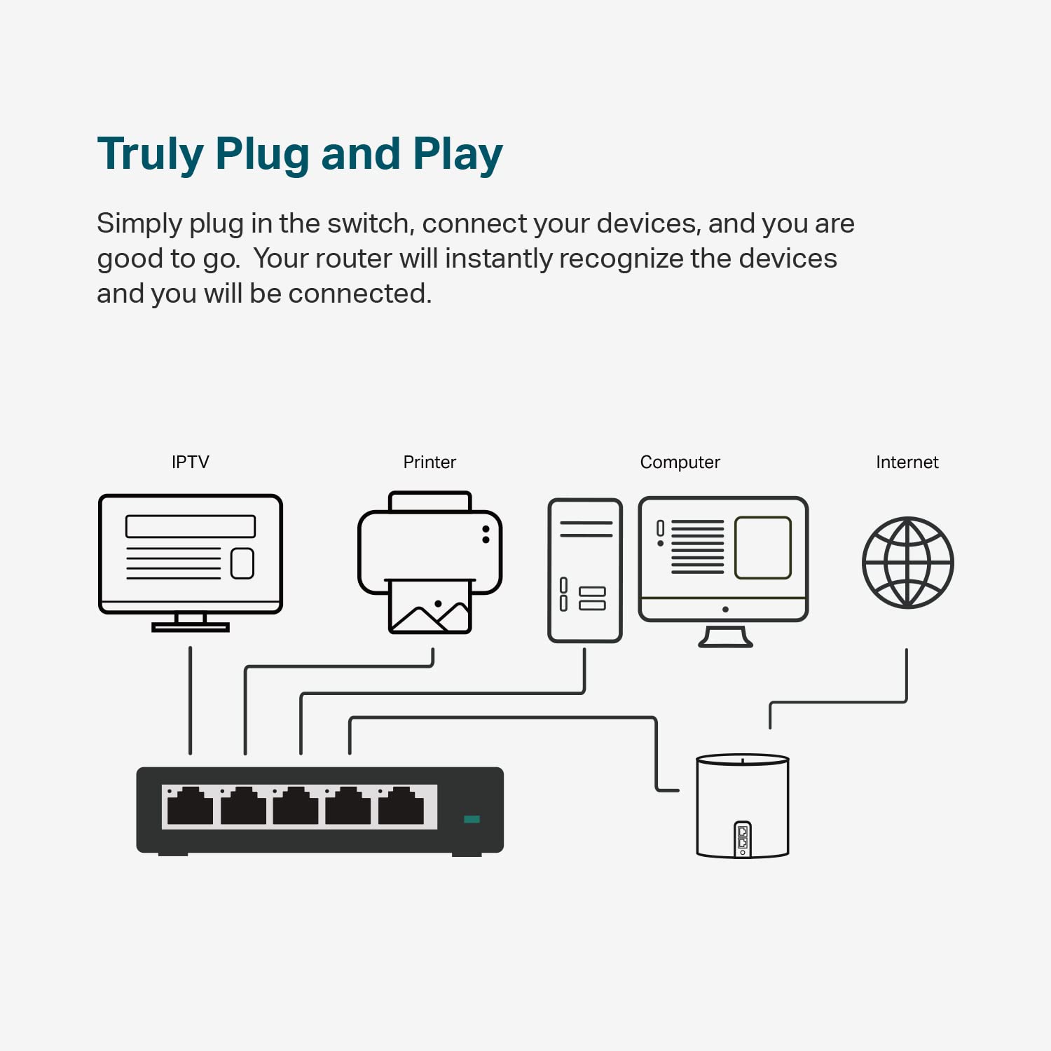 Foto 5 pulgar | Conmutador Ethernet Tp-link Tl-sg105s 5 Puertos - Venta Internacional