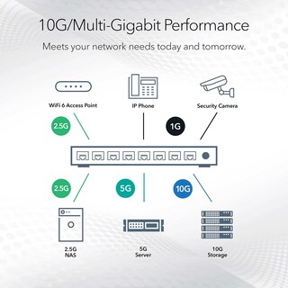 Foto 4 | Conmutador Netgear Xs505m Multi-gigabit Ethernet 5 Puertos 10g - Venta Internacional