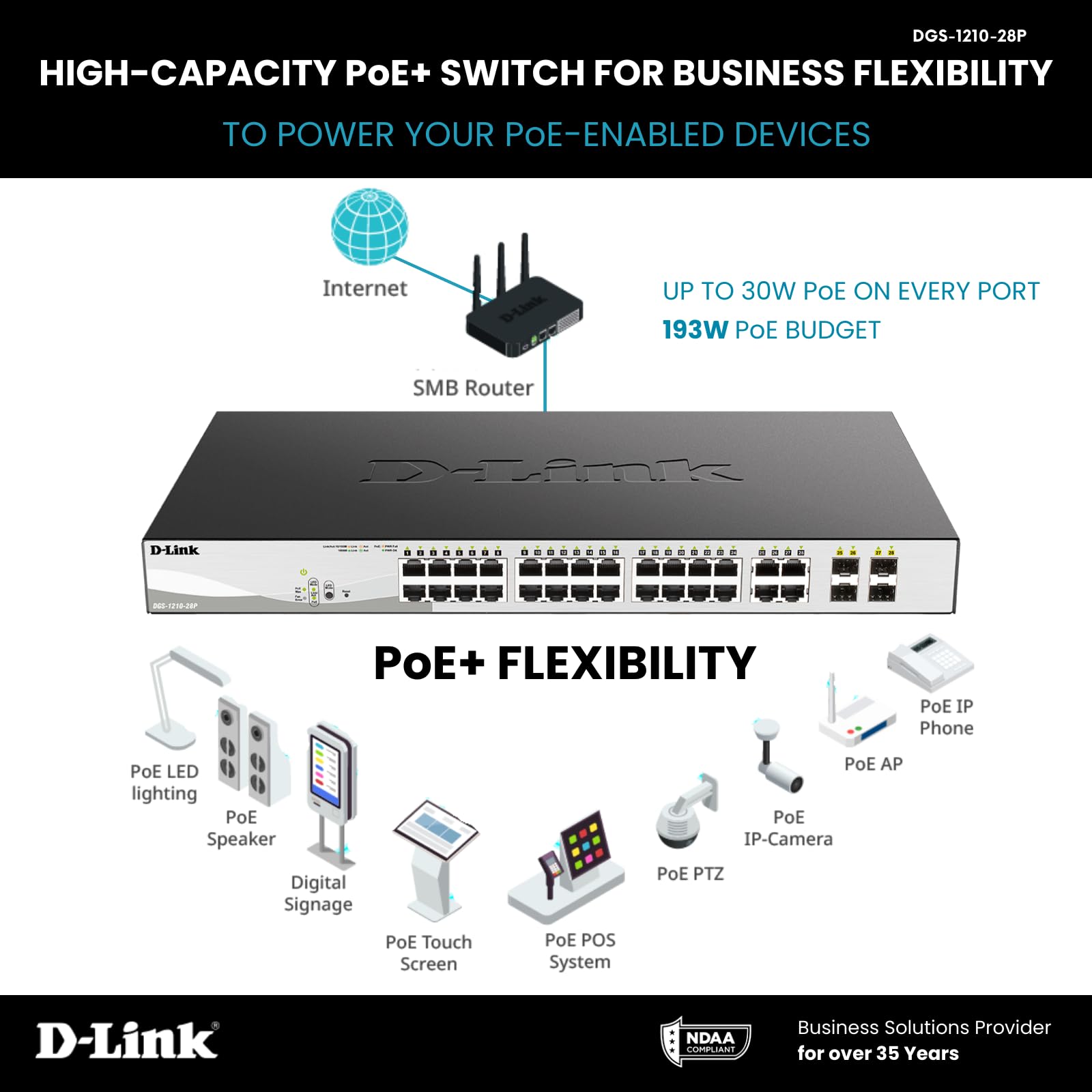 Foto 7 pulgar | Conmutador D-link De 28 Puertos Gigabit Smart Managed Poe+ Dgs-1210-28p - Venta Internacional.