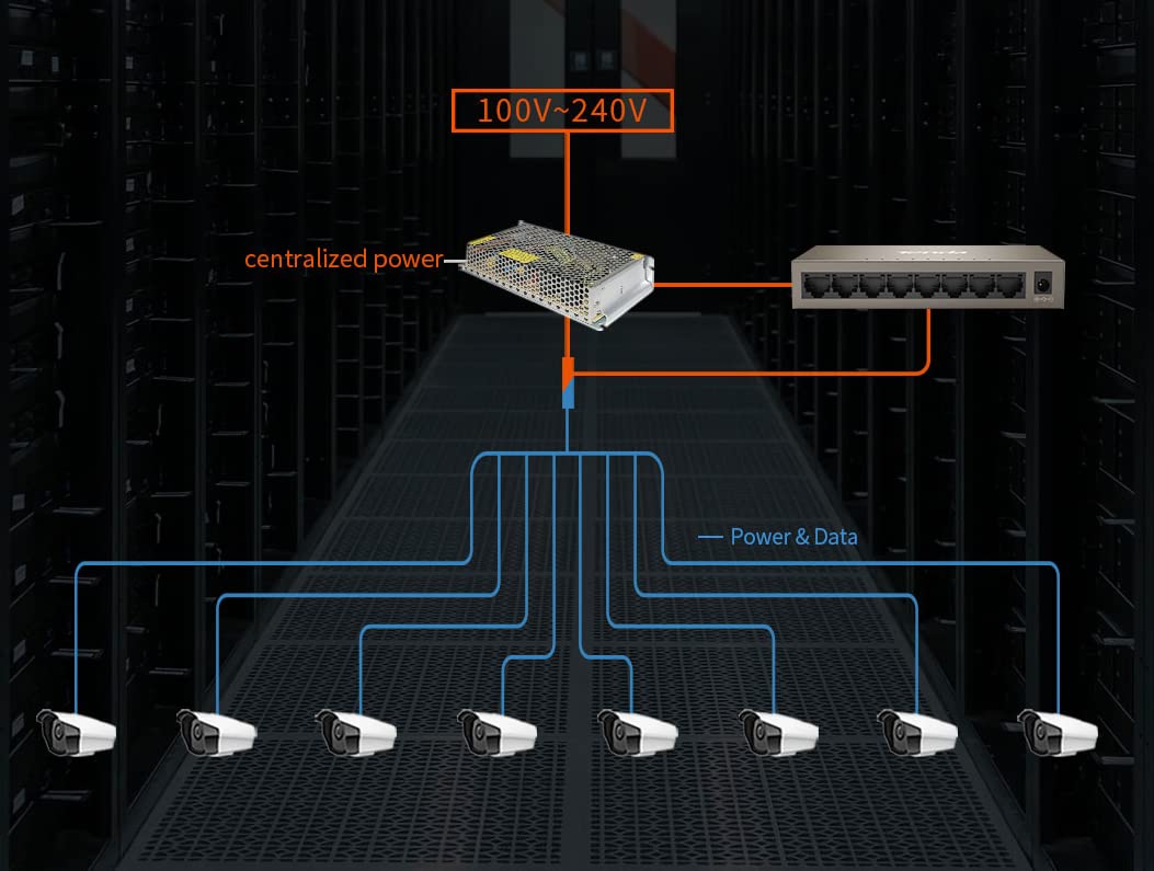 Foto 5 | Conmutador Gigabit Tenda Teg1008m De Red No Administrada De 8 Puertos - Venta Internacional.