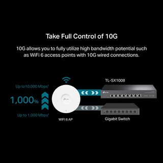 Foto 3 | Conmutador Ethernet Tp-link Tl-sx1008 8 Puertos 10g/multi-gig - Venta Internacional