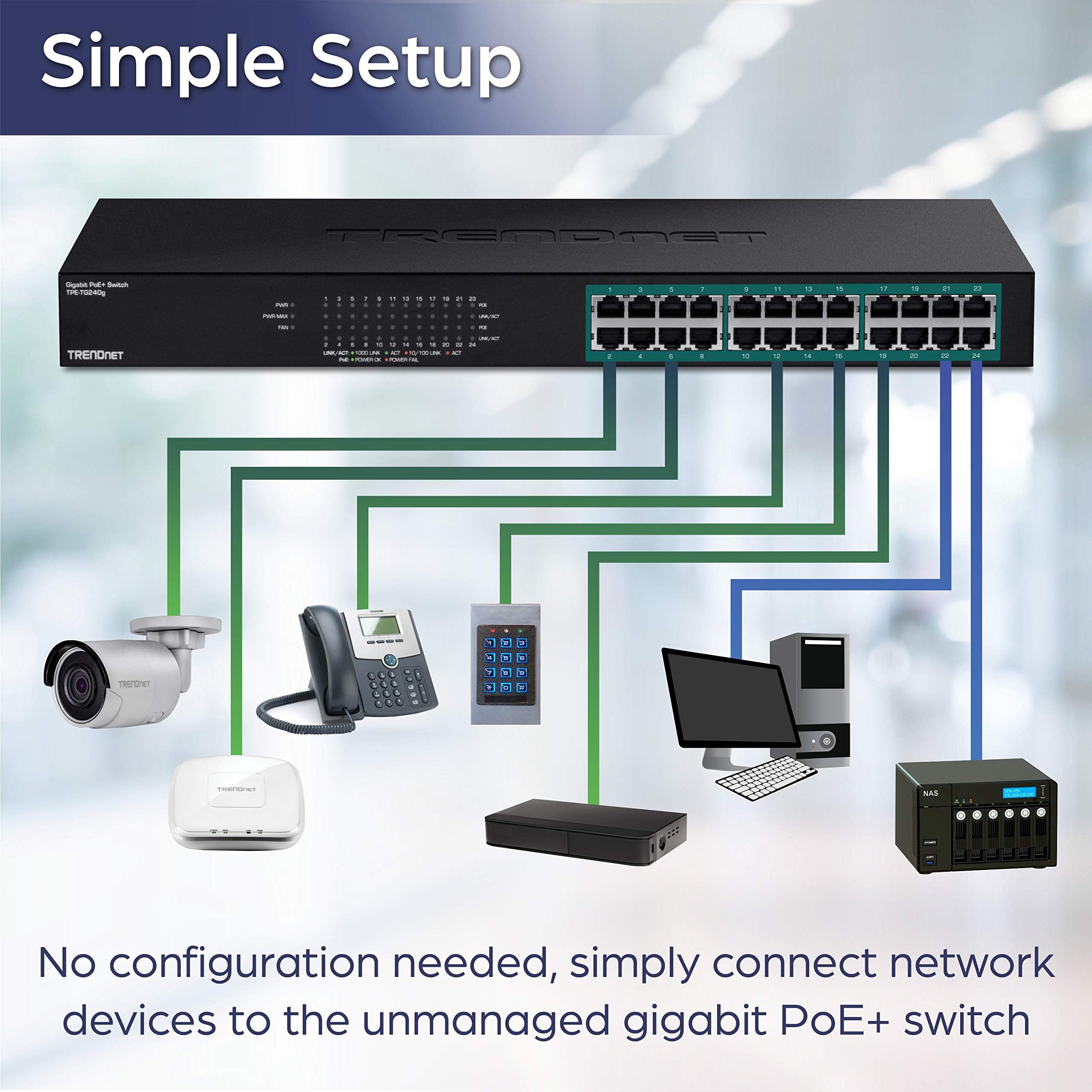 Foto 4 pulgar | Conmutador Poe+ Gigabit Trendnet Tpe-tg240g De 24 Puertos Y 370 W - Venta Internacional.