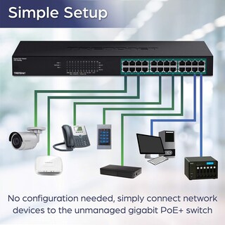 Foto 3 | Conmutador Poe+ Gigabit Trendnet Tpe-tg240g De 24 Puertos Y 370 W - Venta Internacional.