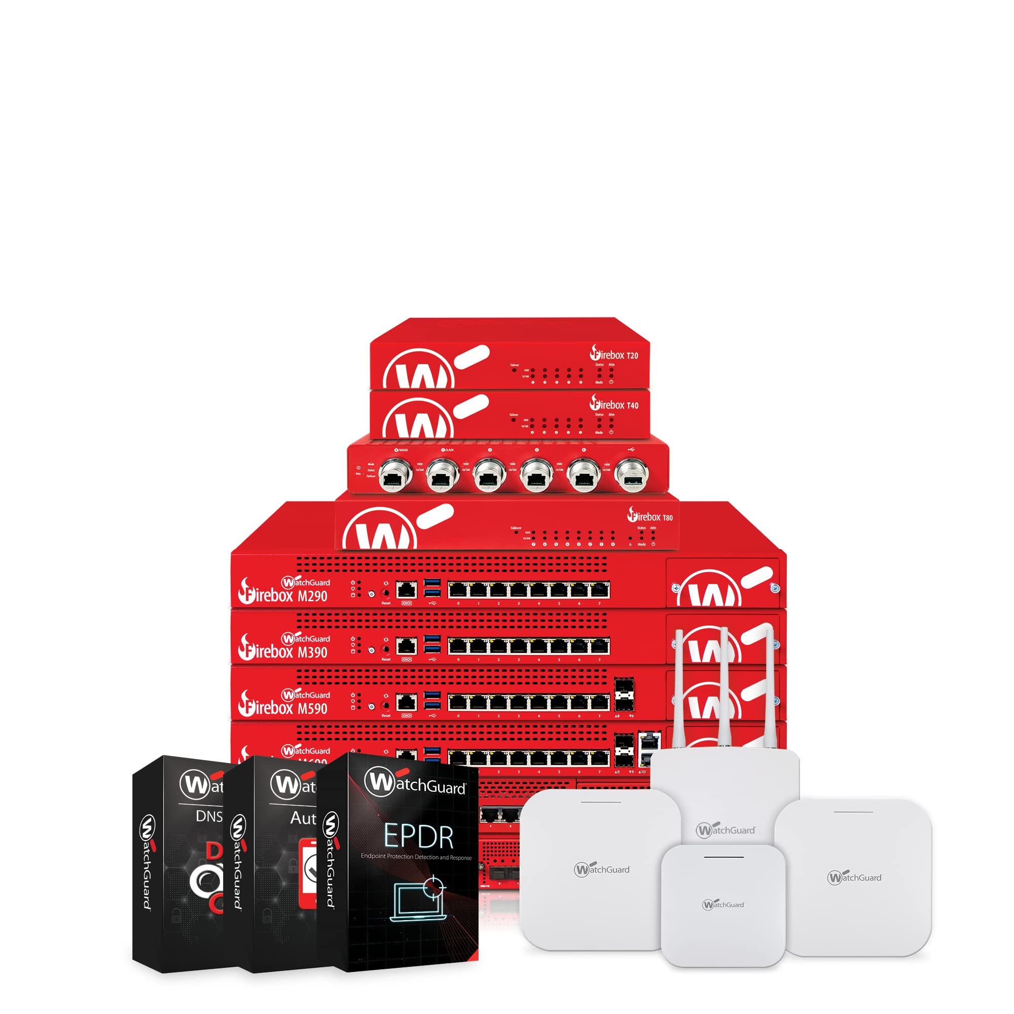 Foto 4 | Dispositivo De Cortafuegos Y Seguridad De Red Watchguard Firebox T25 - Venta Internacional.