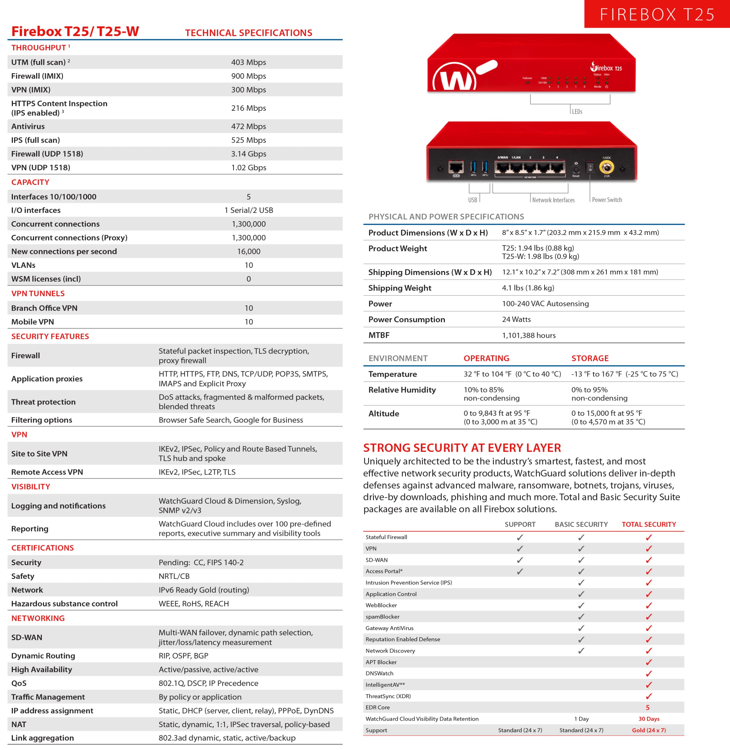 Foto 7 pulgar | Dispositivo De Cortafuegos Y Seguridad De Red Watchguard Firebox T25 - Venta Internacional.