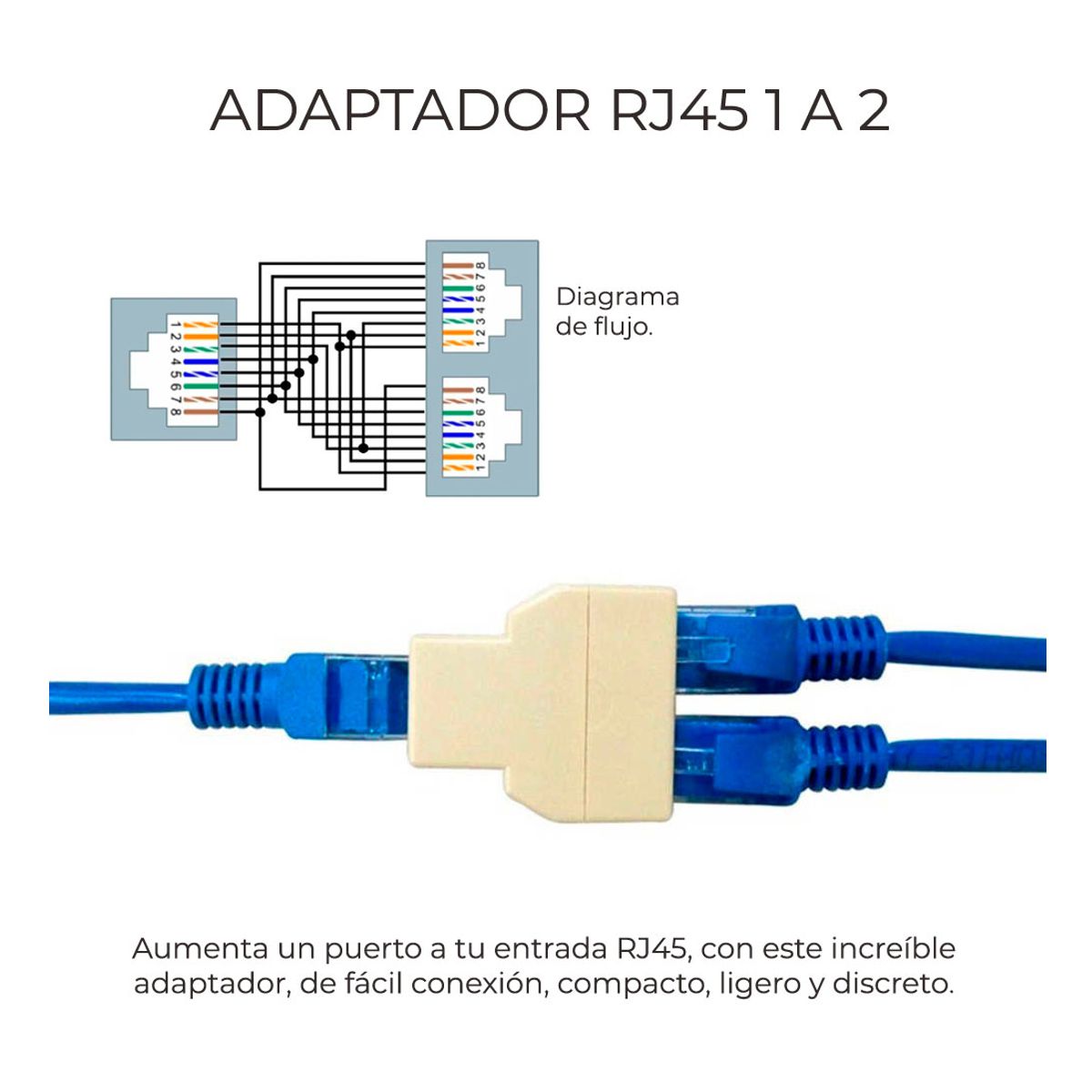 Foto 6 pulgar | Adaptador Splitter Rj45 1 A 2 Duplicador De Red Ethernet 8 Hilos