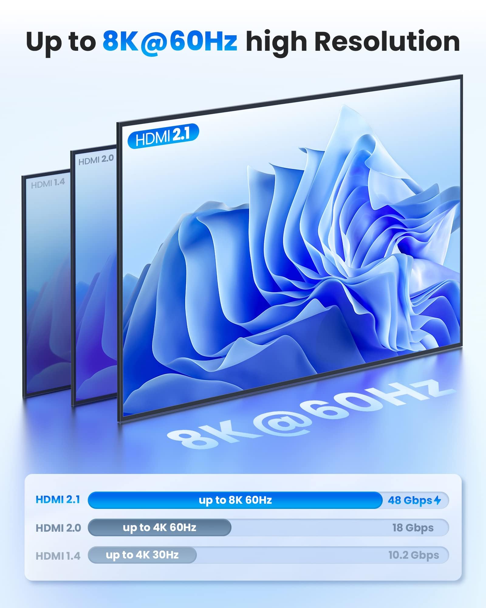 Foto 3 | Conmutador Hdmi Llano 2.1 4k @120hz 8k @60hz Con Control Remoto Ir 4x1 Gris - Venta Internacional.
