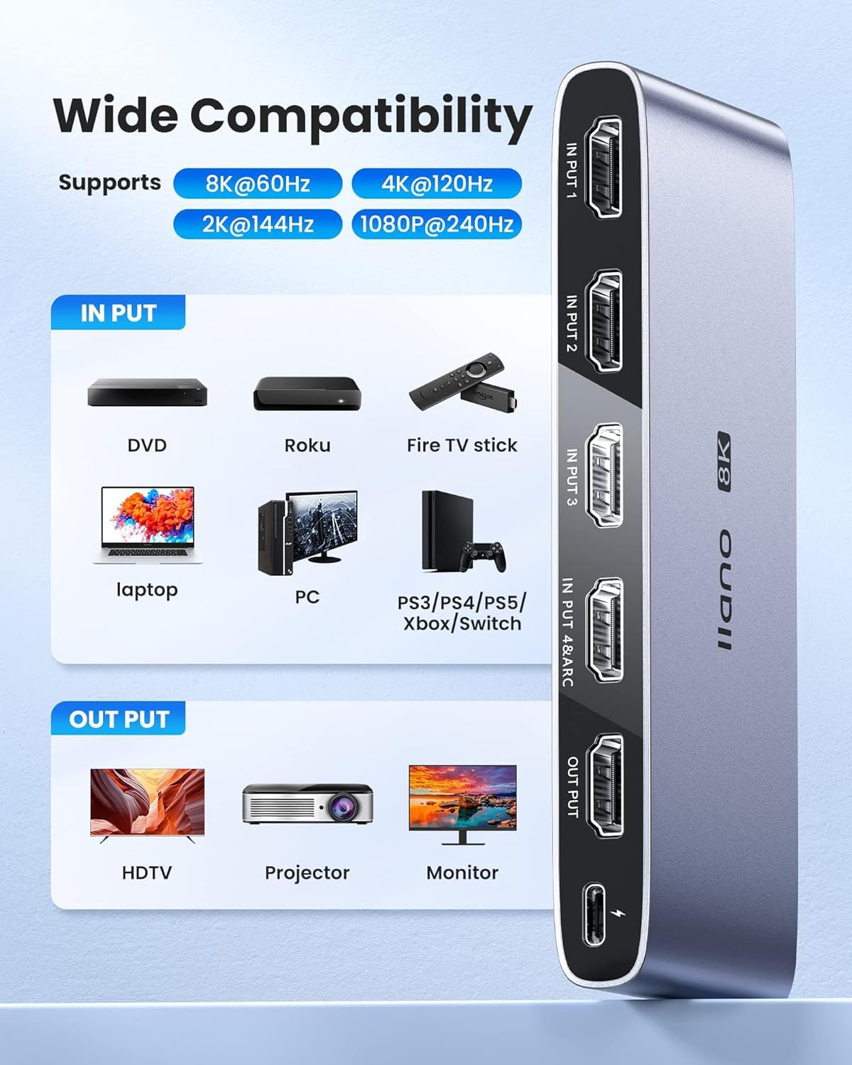 Foto 5 | Conmutador Hdmi Llano 2.1 4k @120hz 8k @60hz Con Control Remoto Ir 4x1 Gris - Venta Internacional.