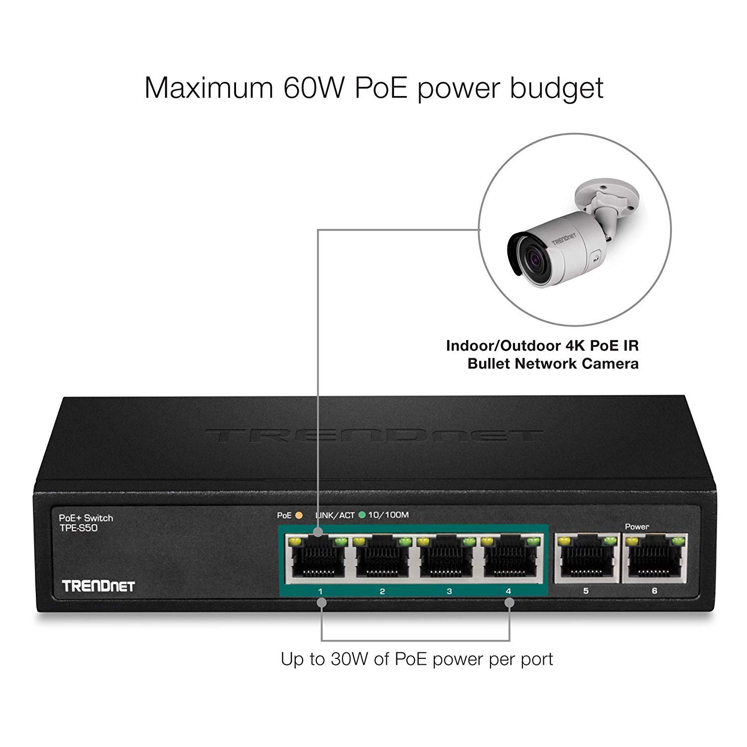 Foto 5 pulgar | Conmutador Ethernet Poe+ Trendnet Tpe-s50 De 6 Puertos Y 1 2 Gbps - Venta Internacional.