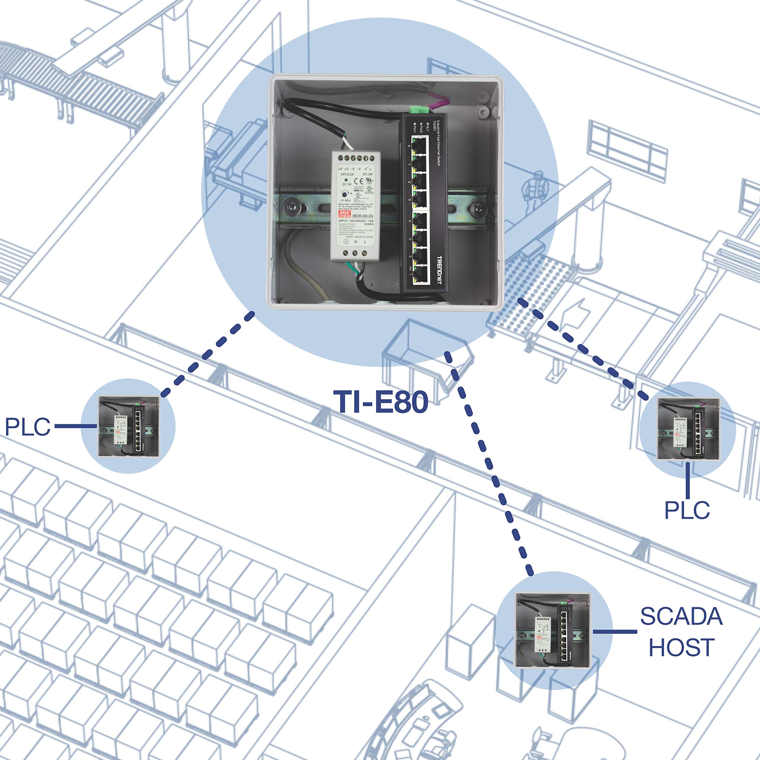 Foto 5 | Conmutador Industrial De Carril Din Fast Ethernet Trendnet Ti-e80 - Venta Internacional.