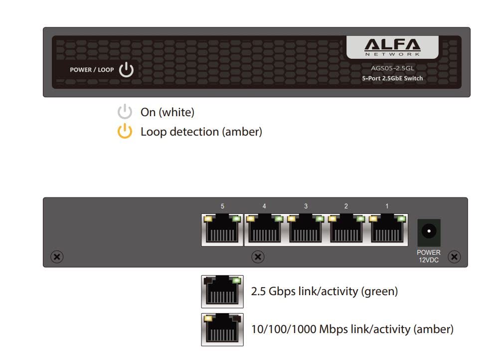 Foto 7 | Conmutador Ethernet Alfa Ags05-2.5gl De 5 Puertos Y 2 5 Gbps No Administrado - Venta Internacional.