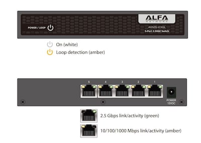 Foto 7 | Conmutador Ethernet Alfa Ags05-2.5gl De 5 Puertos Y 2 5 Gbps No Administrado - Venta Internacional.
