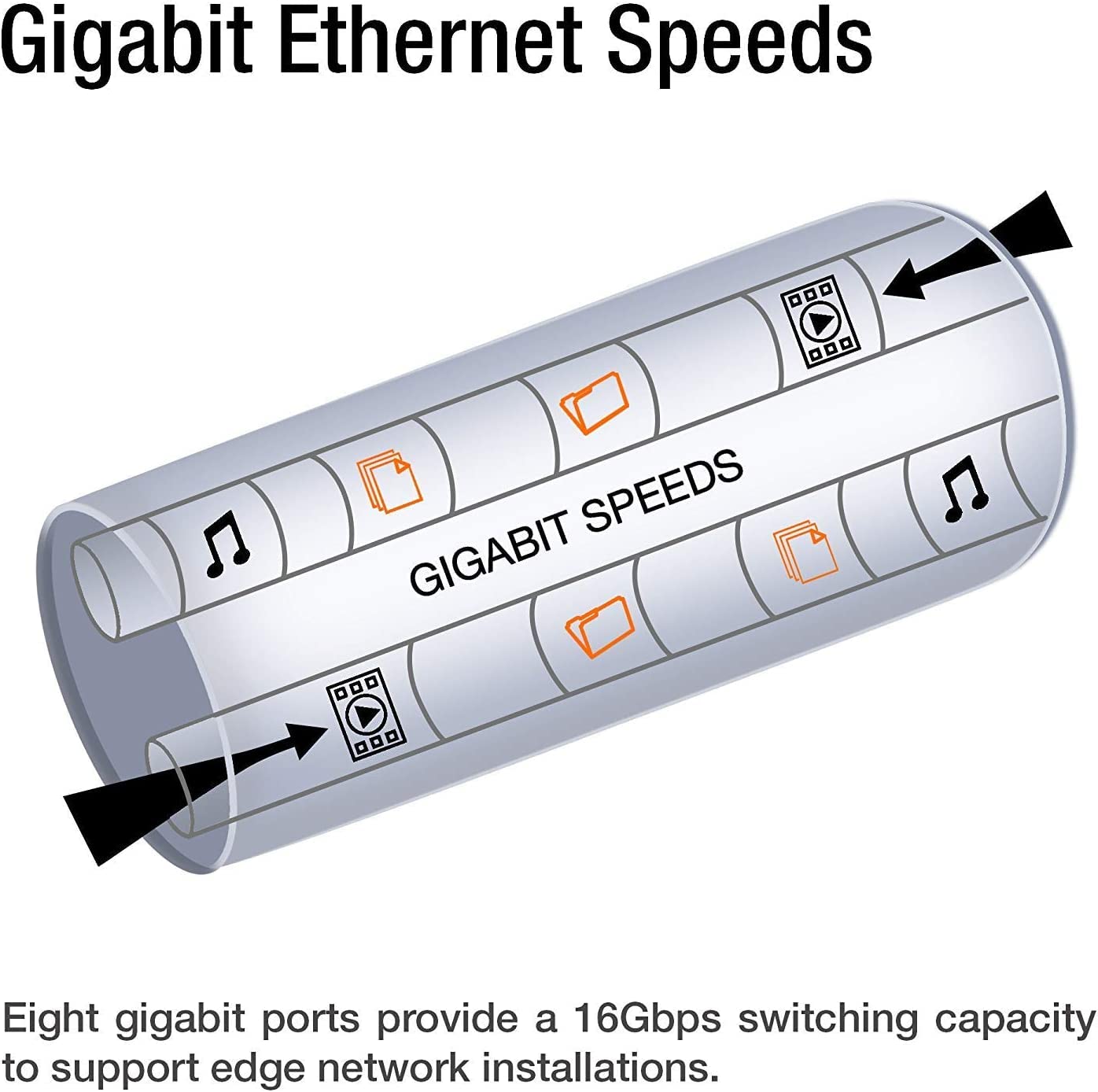 Foto 4 pulgar | Conmutador Poe+ Gigabit Trendnet Tpe-tg50g De 5 Puertos Y 10 Gbps - Venta Internacional.