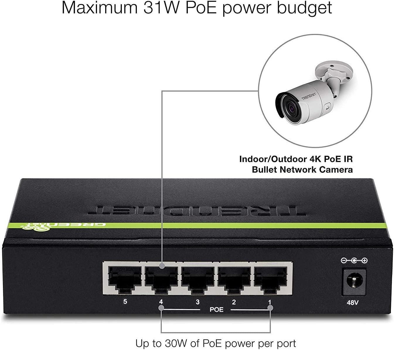 Foto 5 | Conmutador Poe+ Gigabit Trendnet Tpe-tg50g De 5 Puertos Y 10 Gbps - Venta Internacional.