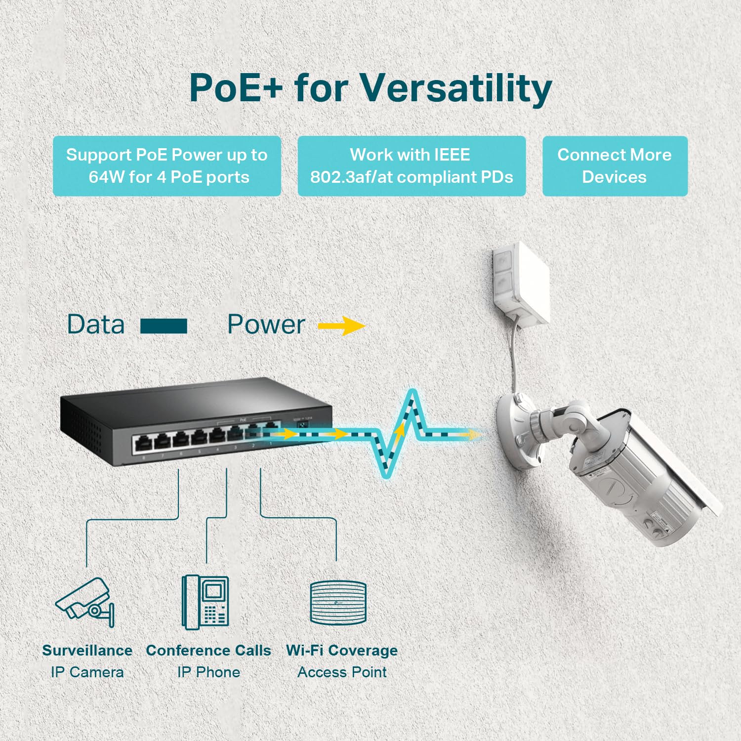 Foto 3 pulgar | Conmutador Poe Tp-link Tl-sg1008p 8 Puertos Gigabit 4 Poe+ 64w - Venta Internacional.