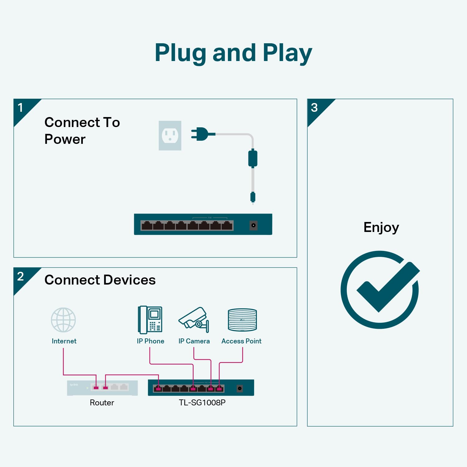 Foto 7 | Conmutador Poe Tp-link Tl-sg1008p 8 Puertos Gigabit 4 Poe+ 64w - Venta Internacional.