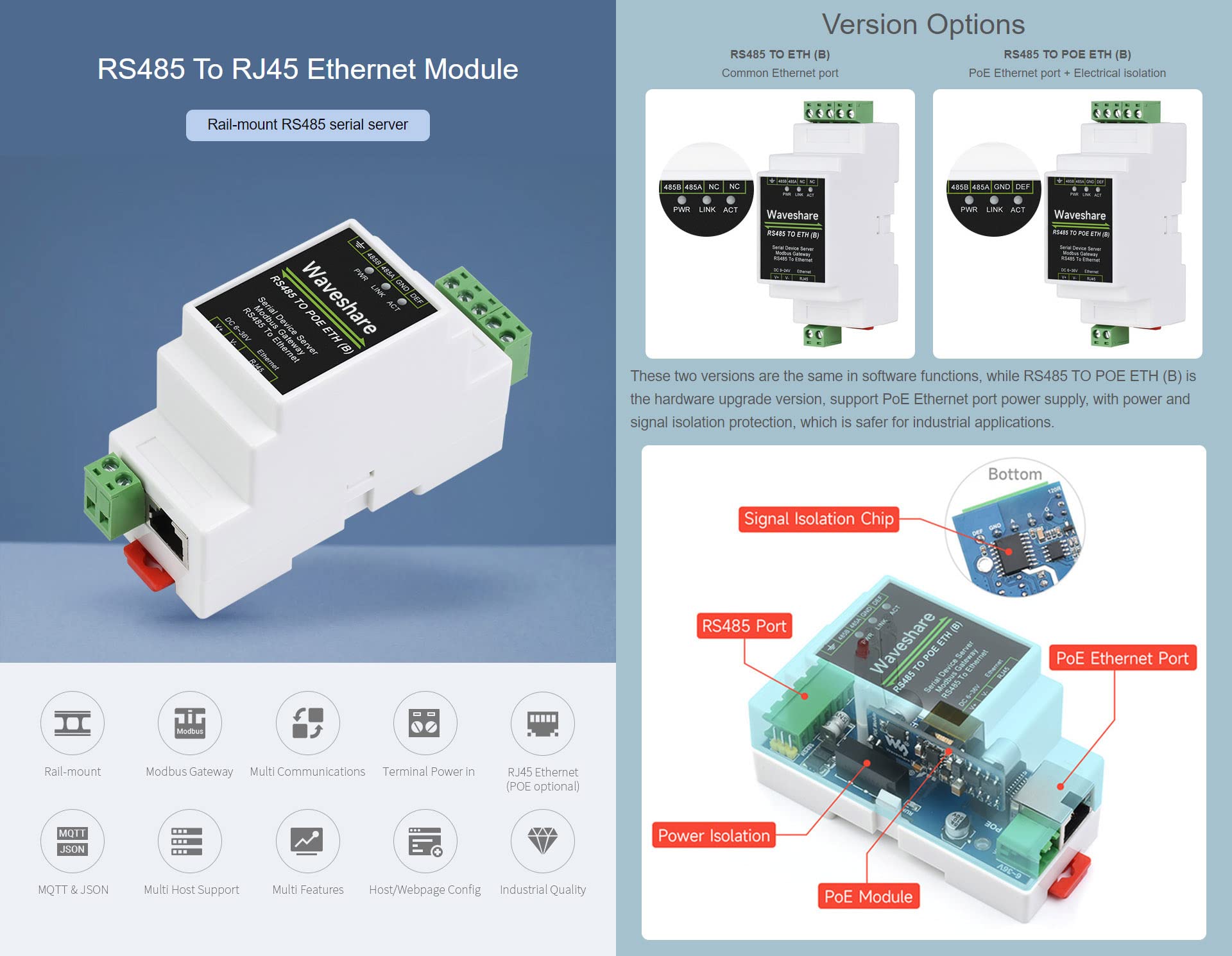 Foto 4 pulgar | Servidor Serie Industrial Waveshare Rs485 A Rj45 Ethernet - Venta Internacional.