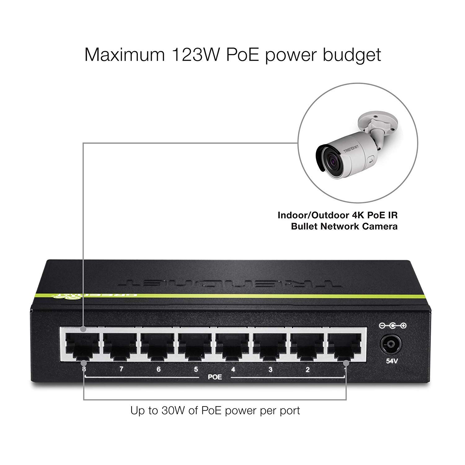 Foto 4 | Conmutador Poe+ Gigabit Trendnet Tpe-tg80g De 8 Puertos 123 W Negro - Venta Internacional.