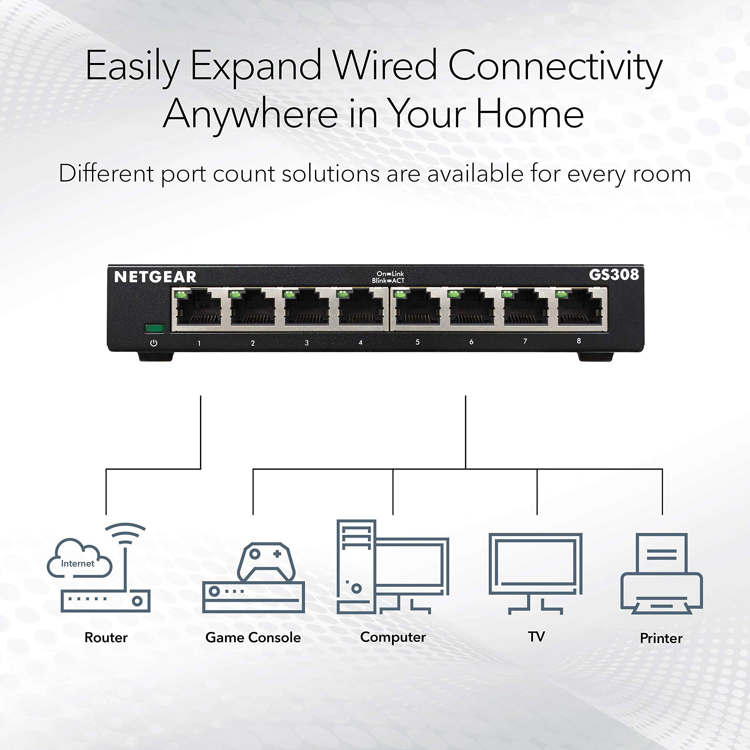 Foto 2 | Conmutador Ethernet Netgear Gs308 De 8 Puertos Gigabit No Administrado - Venta Internacional.