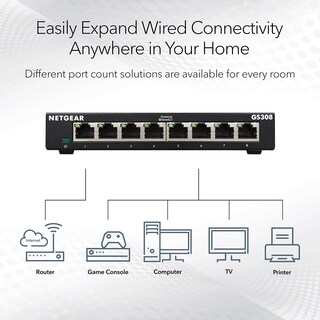 Foto 2 | Conmutador Ethernet Netgear Gs308 De 8 Puertos Gigabit No Administrado - Venta Internacional.